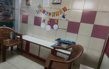 Internal View of Ground Floor Shop Space in Kurar Village Adarsh Nagar,Malad East